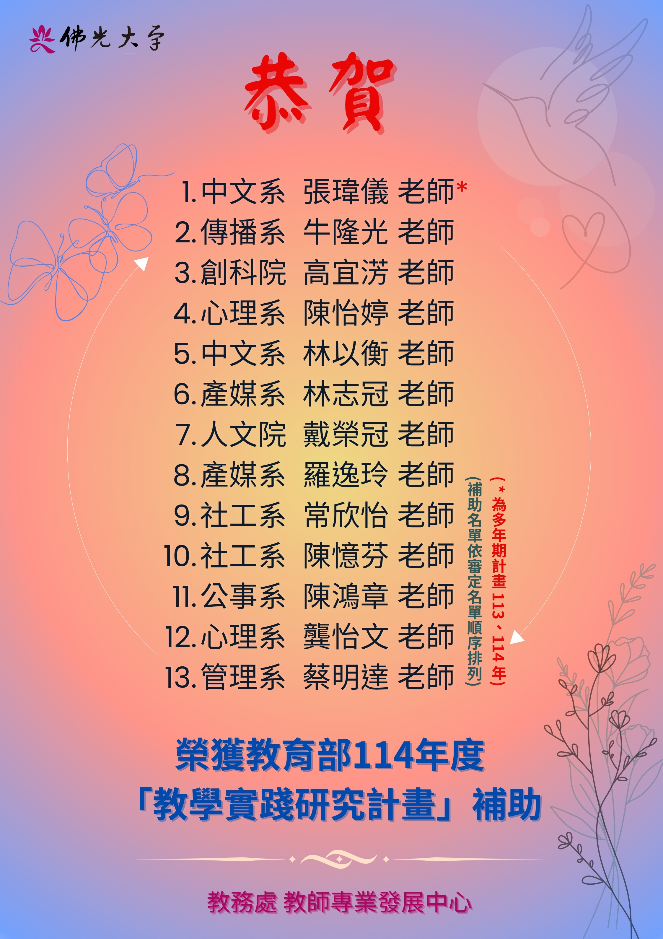 佛光大學12件計畫獲教育部補助恭賀海報 佛光大學12件計畫獲教育部補助恭賀海報